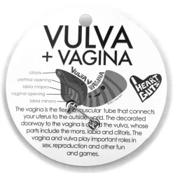 Broche vulva - Yay for the Vajayjay