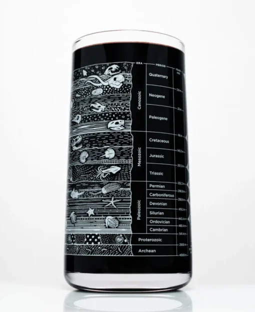 Glas fossielen & aardlagen