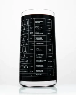 Glas hartritme