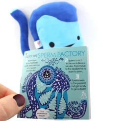 Knuffel testikel - Having a Ball