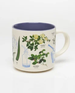 Mok ”Botanical Pharmacy”