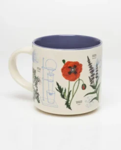 Mok ”Botanical Pharmacy”