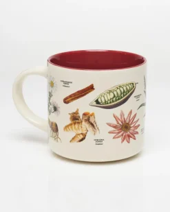 Mok “The Botany of Tea”