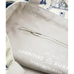 Schoudertas architectuur