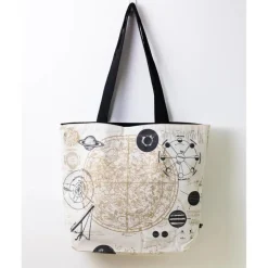 Schoudertas astronomie