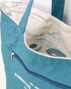 Schoudertas waterleven